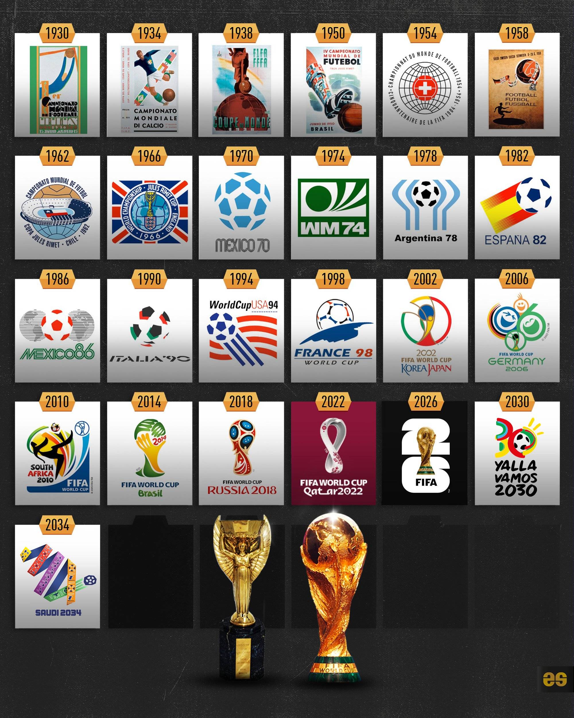 五大联赛最能跑的球员：昂热中场贝尔赫迪姆