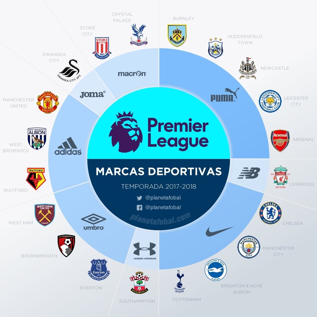 意大利vs挪威：雷特吉PK哈兰德；洛卡特利、弗拉泰西首发